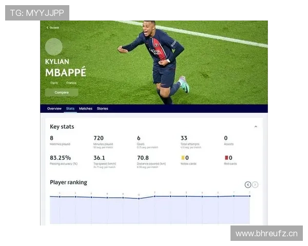 伊萨克与姆巴佩终结效率及战术角色对比分析