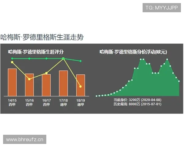 库杜斯：加纳进攻核心的战术定位与责任解析