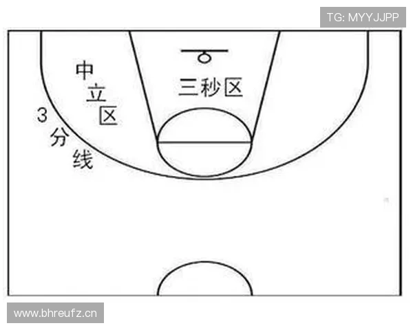 持球五秒违例，如何界定与判罚？