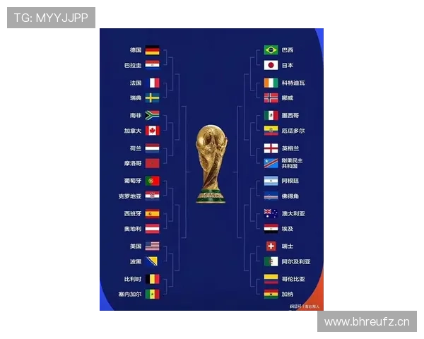 2026世界杯L组资讯汇总：排名、赛果与晋级名单整理
